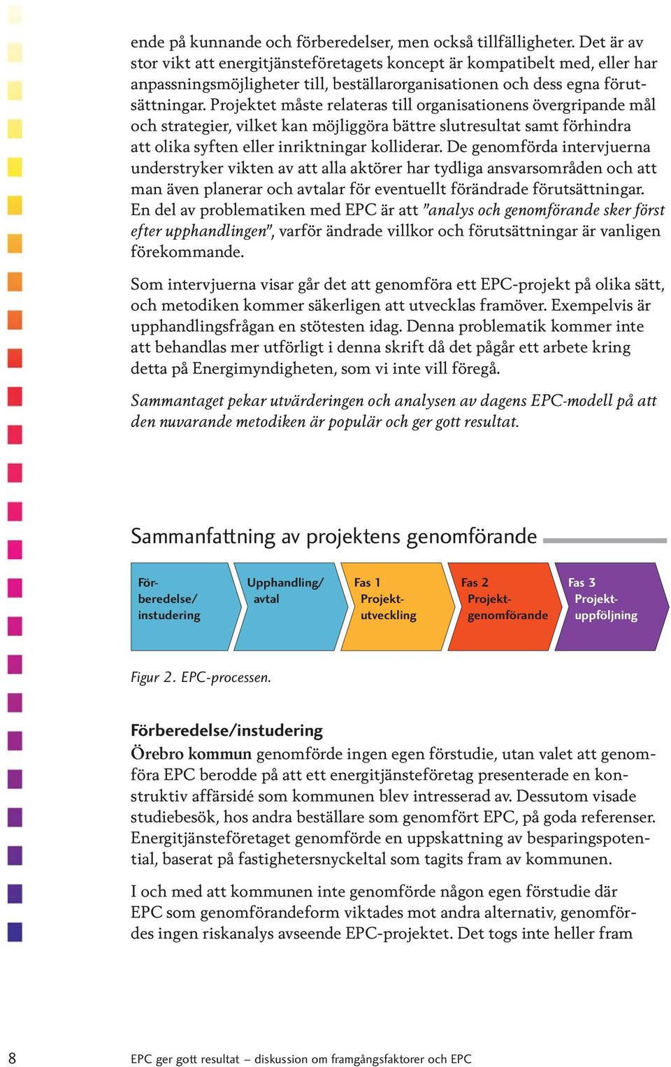 Projektet måste relateras till organisationens övergripande mål och strategier, vilket kan möjliggöra bättre slutresultat samt förhindra att olika syften eller inriktningar kolliderar.