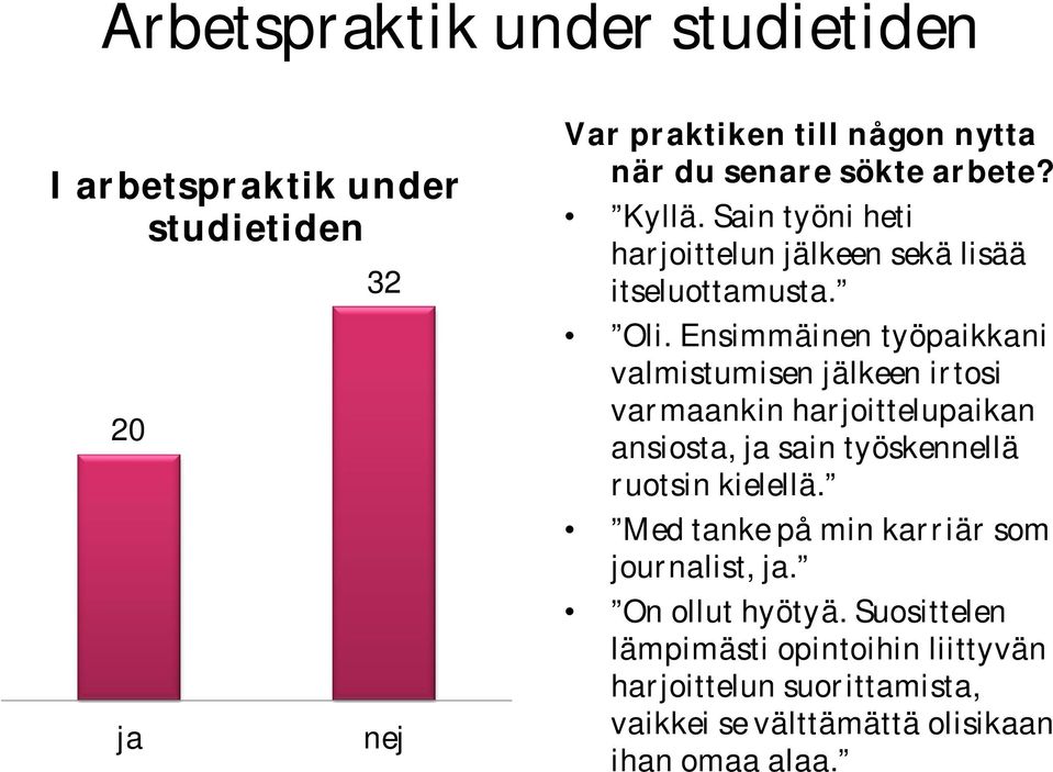 Ensimmäinen työpaikkani valmistumisen jälkeen irtosi varmaankin harjoittelupaikan ansiosta, ja sain työskennellä ruotsin kielellä.