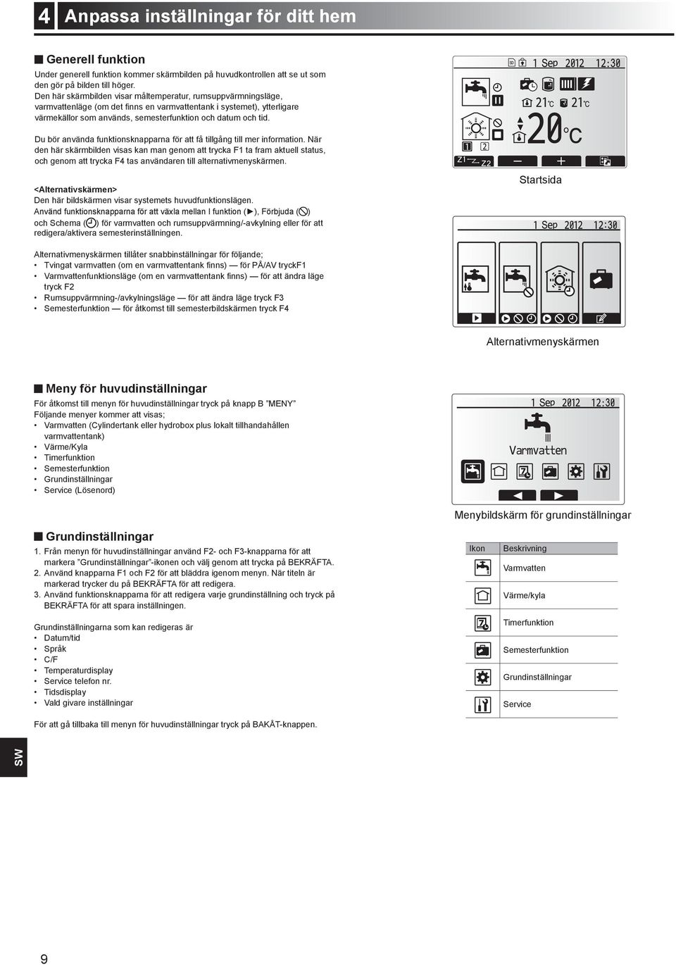 Du bör använda funktionsknapparna för att få tillgång till mer information.