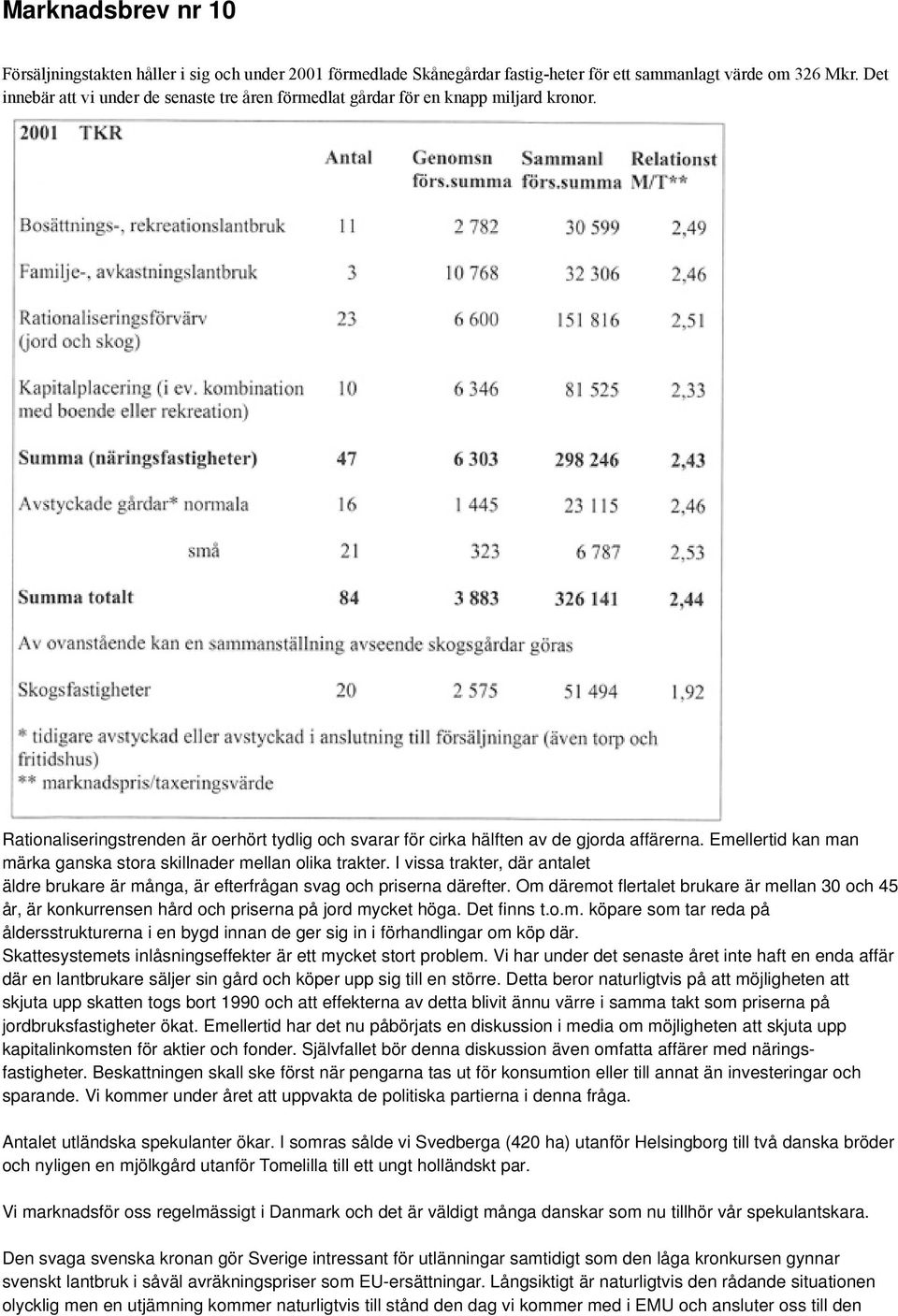 Emellertid kan man märka ganska stora skillnader mellan olika trakter. I vissa trakter, där antalet äldre brukare är många, är efterfrågan svag och priserna därefter.