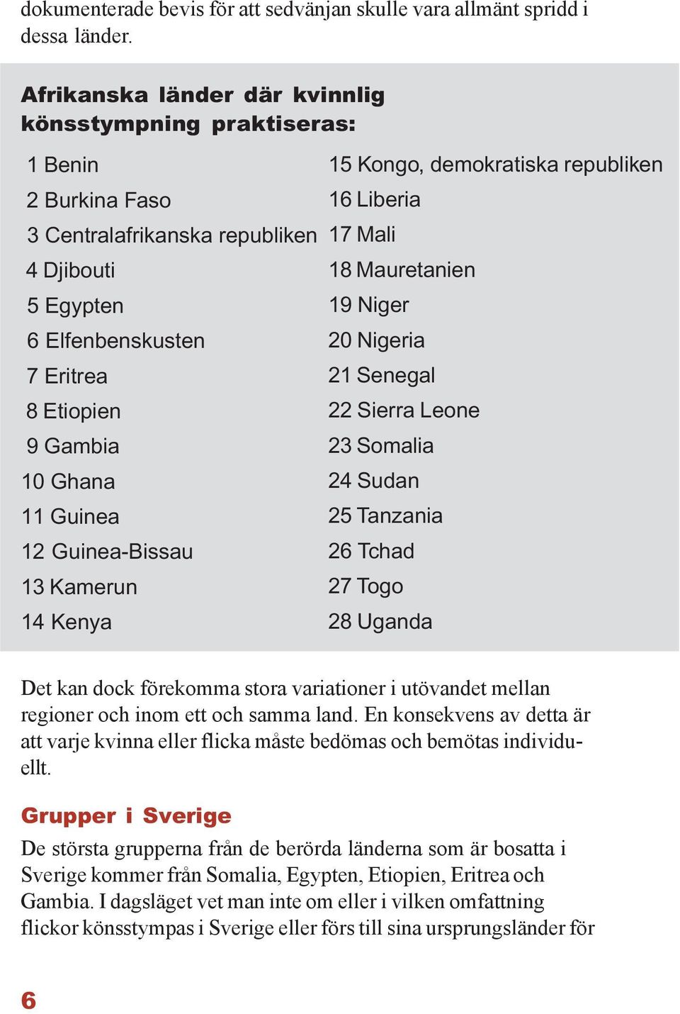 Egypten 19 Niger 6 Elfenbenskusten 20 Nigeria 7 Eritrea 21 Senegal 8 Etiopien 22 Sierra Leone 9 Gambia 23 Somalia 10 Ghana 24 Sudan 11 Guinea 25 Tanzania 12 Guinea-Bissau 26 Tchad 13 Kamerun 27 Togo