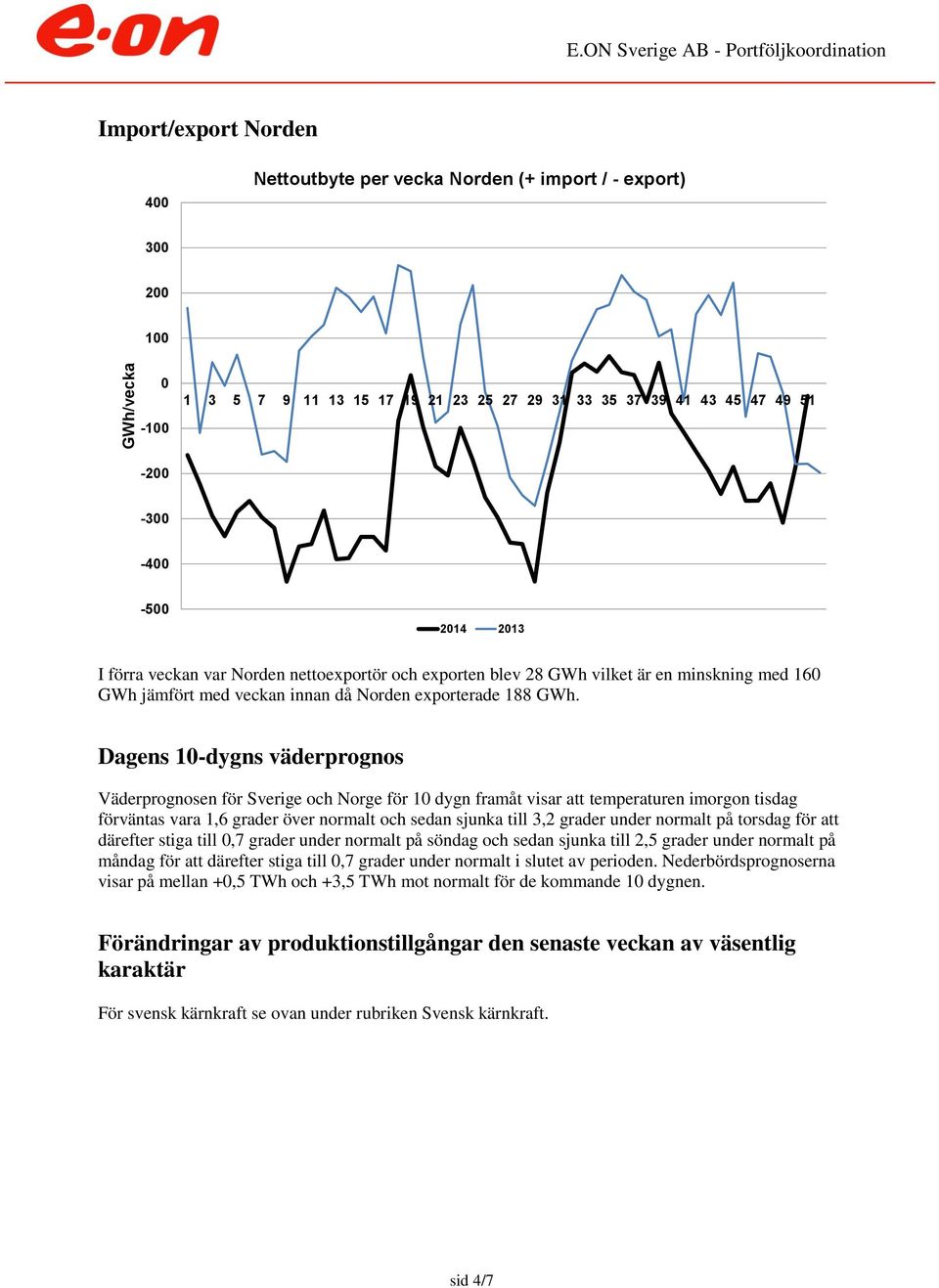 Dagens 1-dygns väderprognos Väderprognosen för Sverige och Norge för 1 dygn framåt visar att temperaturen imorgon tisdag förväntas vara 1,6 grader över normalt och sedan sjunka till 3,2 grader under