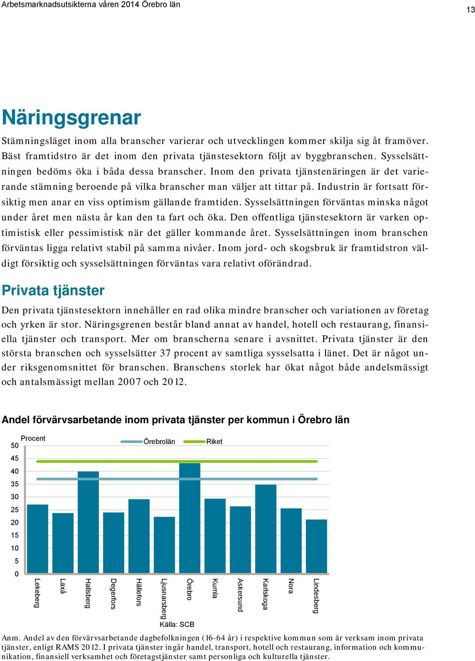 Industrin är fortsatt försiktig men anar en viss optimism gällande framtiden. Sysselsättningen förväntas minska något under året men nästa år kan den ta fart och öka.