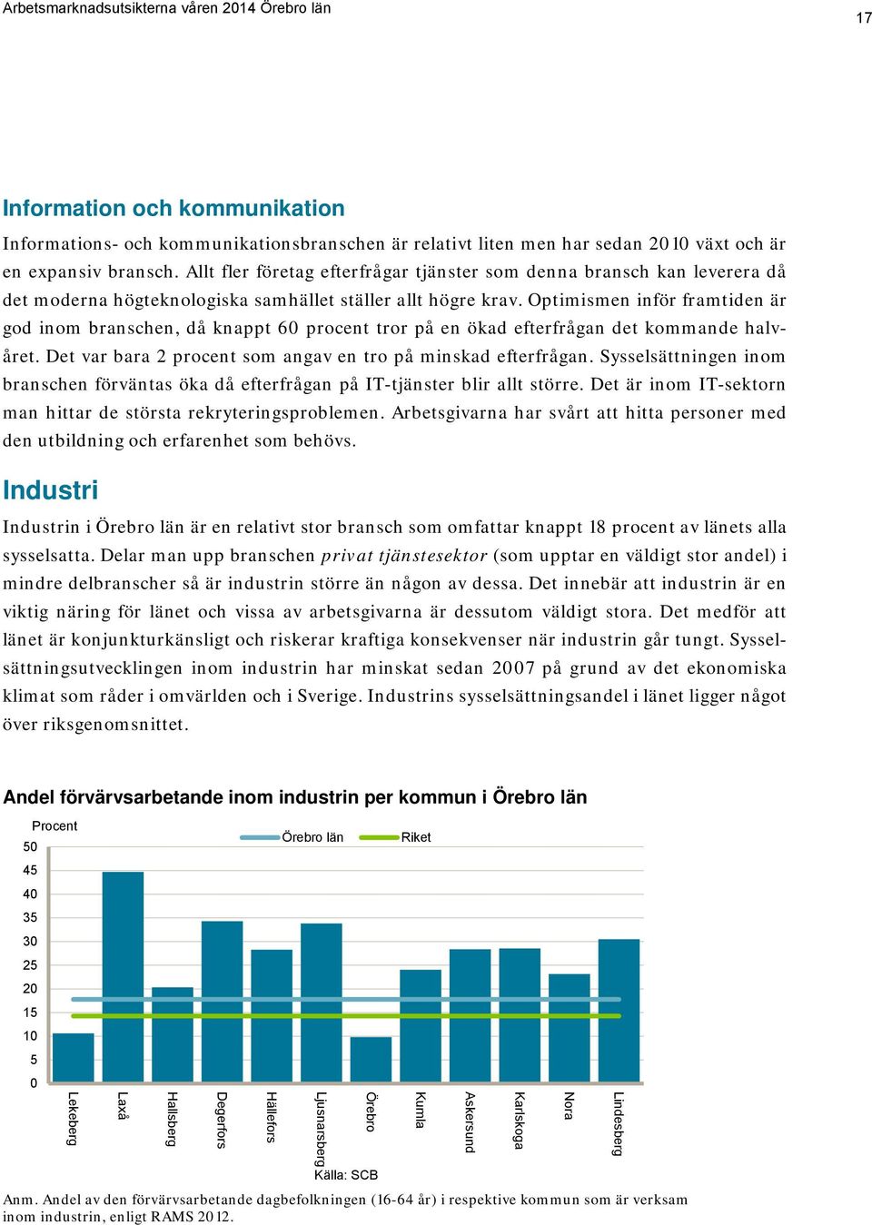 Optimismen inför framtiden är god inom branschen, då knappt 60 procent tror på en ökad efterfrågan det kommande halvåret. Det var bara 2 procent som angav en tro på minskad efterfrågan.