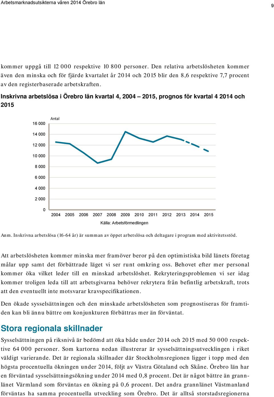 Inskrivna arbetslösa i Örebro län kvartal 4, 2004 2015, prognos för kvartal 4 2014 och 2015 16 000 Antal 14 000 12 000 10 000 8 000 6 000 4 000 2 000 0 2004 2005 2006 2007 2008 2009 2010 2011 2012