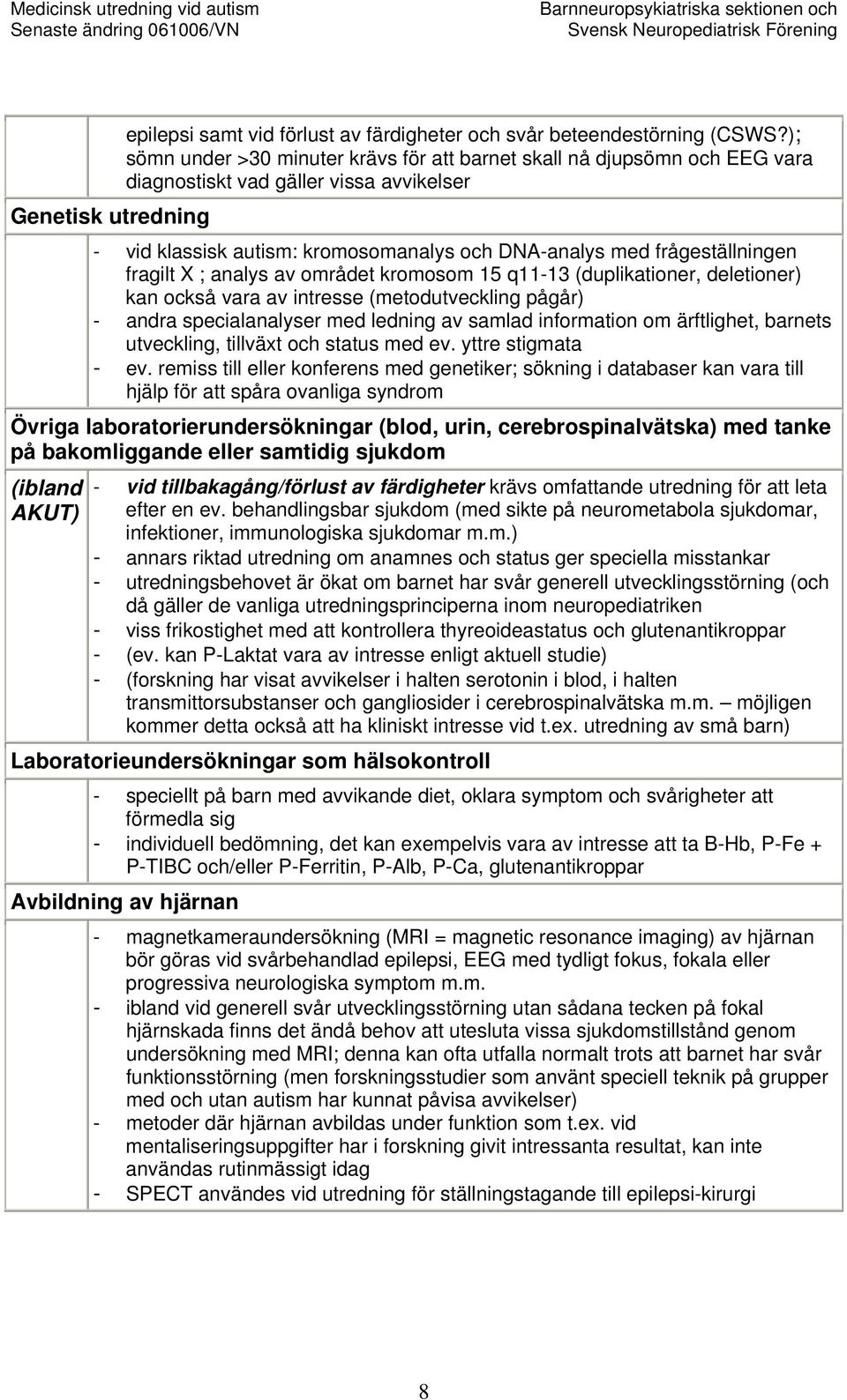 fragilt X ; analys av området kromosom 15 q11-13 (duplikationer, deletioner) kan också vara av intresse (metodutveckling pågår) - andra specialanalyser med ledning av samlad information om