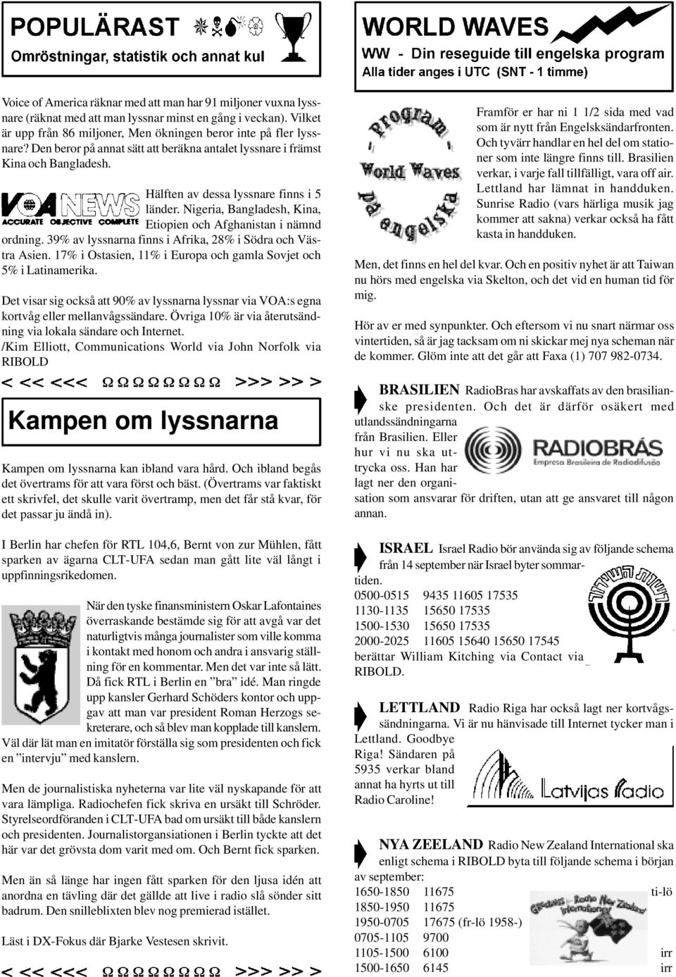 39% av lyssnarna finns i Afrika, 28% i Södra och Västra Asien. 17% i Ostasien, 11% i Europa och gamla Sovjet och 5% i Latinamerika.