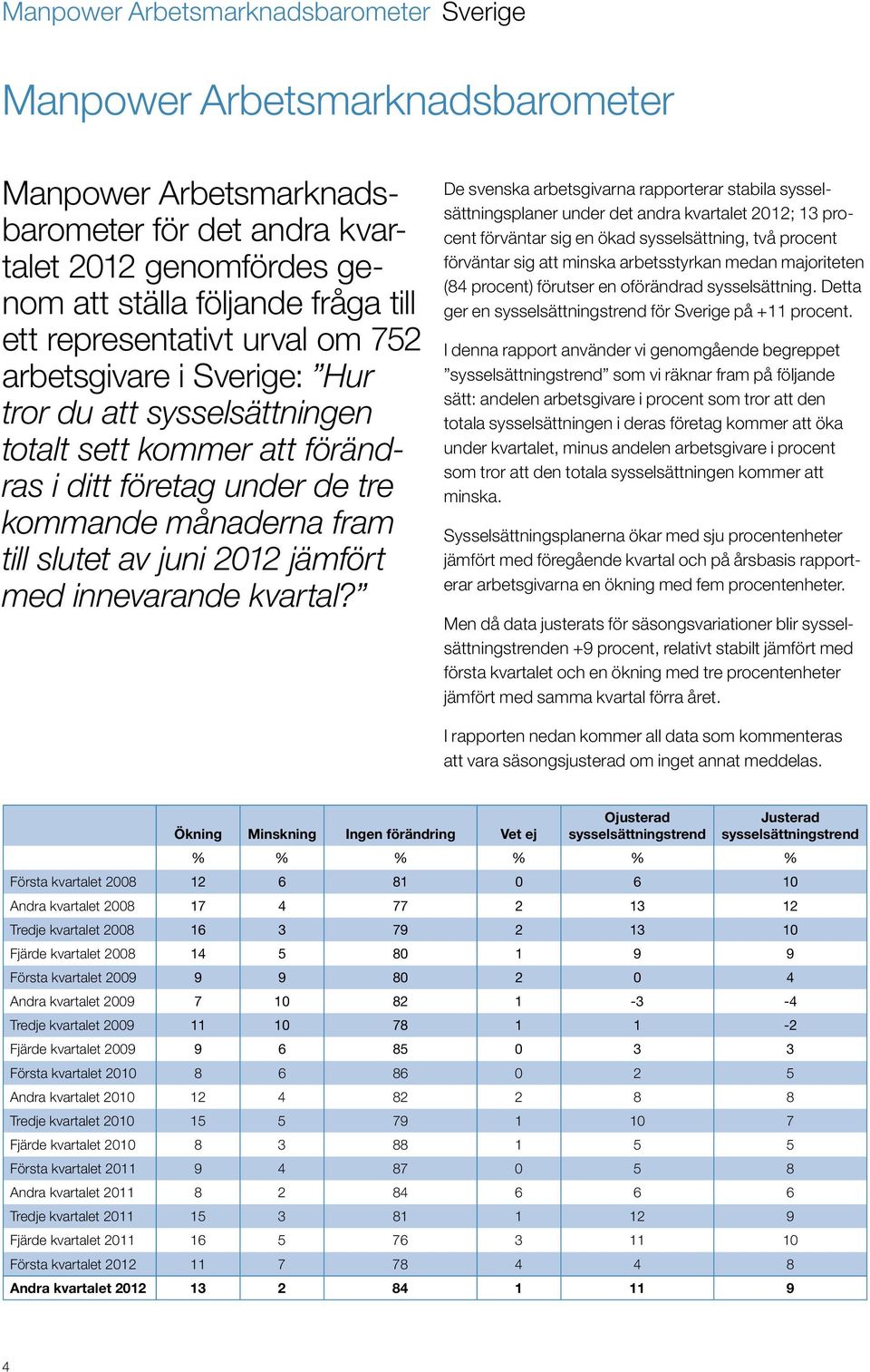 jämfört med innevarande kvartal?