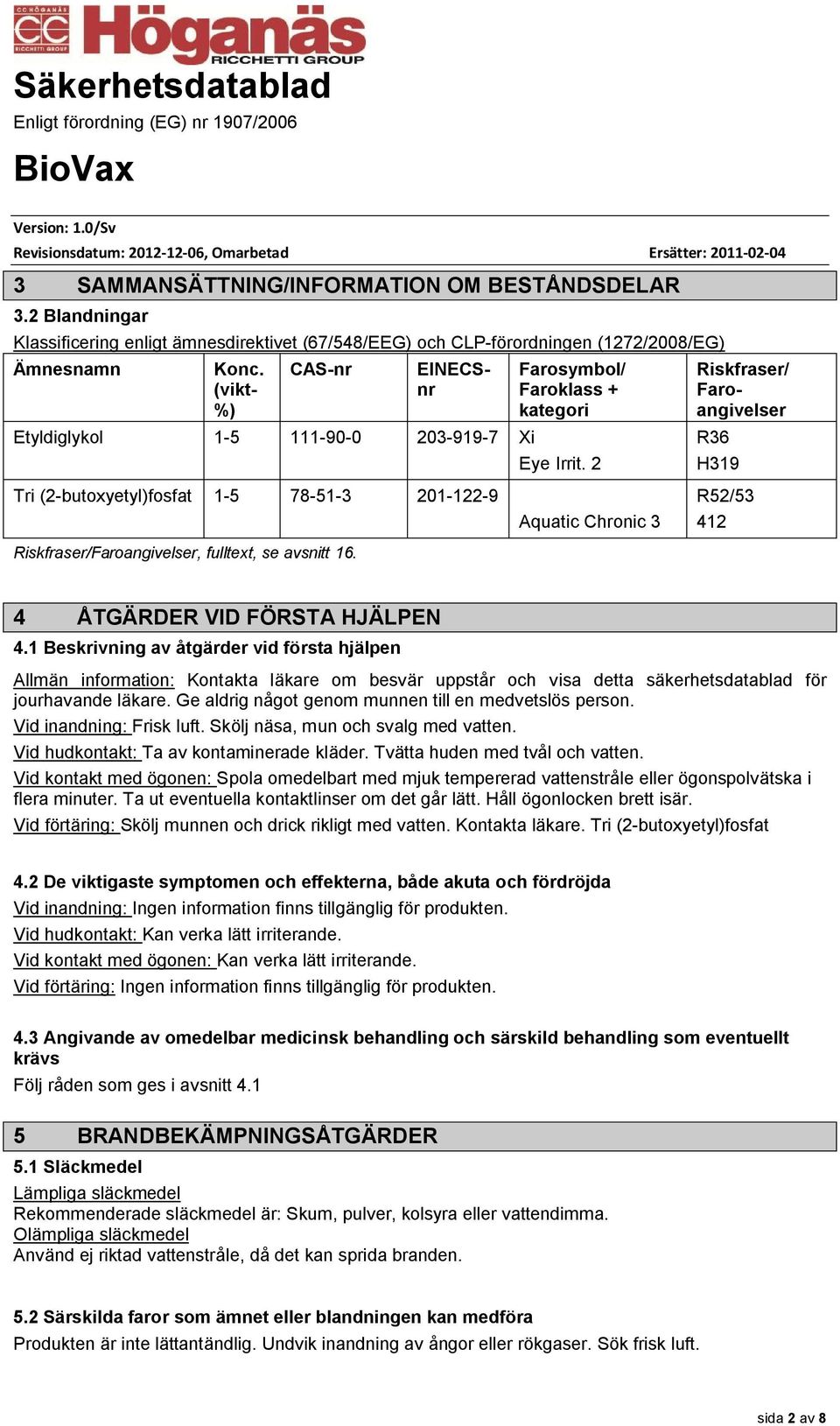 2 Riskfraser/ Faroangivelser R36 H319 Tri (2-butoxyetyl)fosfat 1-5 78-51-3 201-122-9 Riskfraser/Faroangivelser, fulltext, se avsnitt 16. Aquatic Chronic 3 R52/53 412 4 ÅTGÄRDER VID FÖRSTA HJÄLPEN 4.