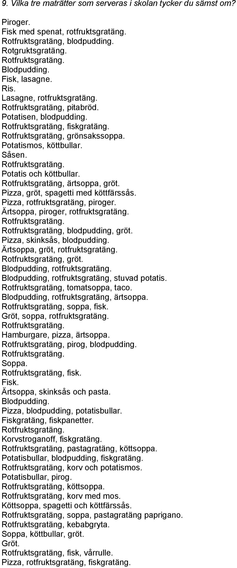 Rotfruktsgratäng, ärtsoppa, gröt. Pizza, gröt, spagetti med köttfärssås. Pizza, rotfruktsgratäng, piroger. Ärtsoppa, piroger, rotfruktsgratäng. Rotfruktsgratäng, blodpudding, gröt.