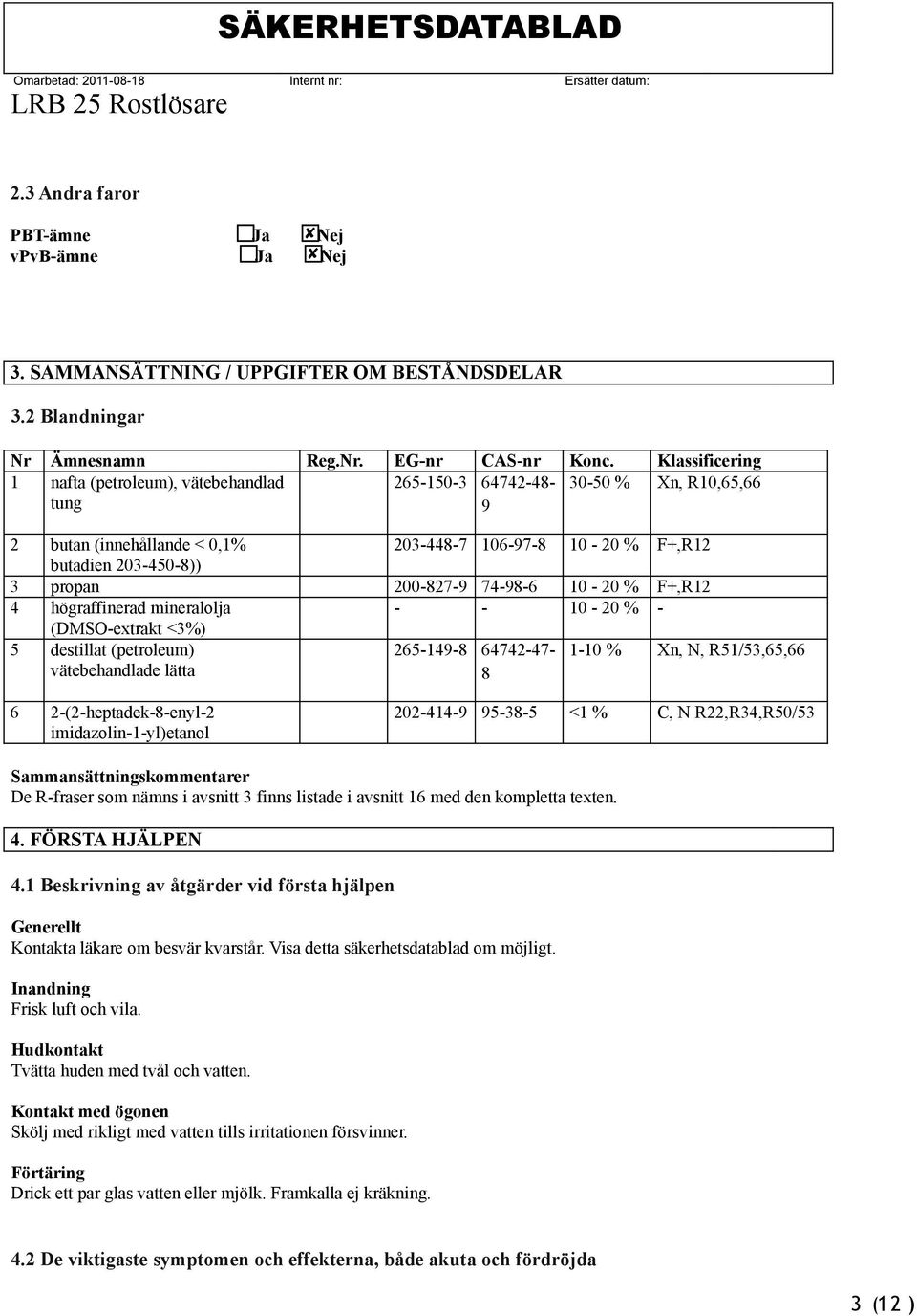 200-827-9 74-98-6 10-20 % F+,R12 4 högraffinerad mineralolja - - 10-20 % - (DMSO-extrakt <3%) 5 destillat (petroleum) vätebehandlade lätta 265-149-8 64742-47- 8 1-10 % Xn, N, R51/53,65,66 6