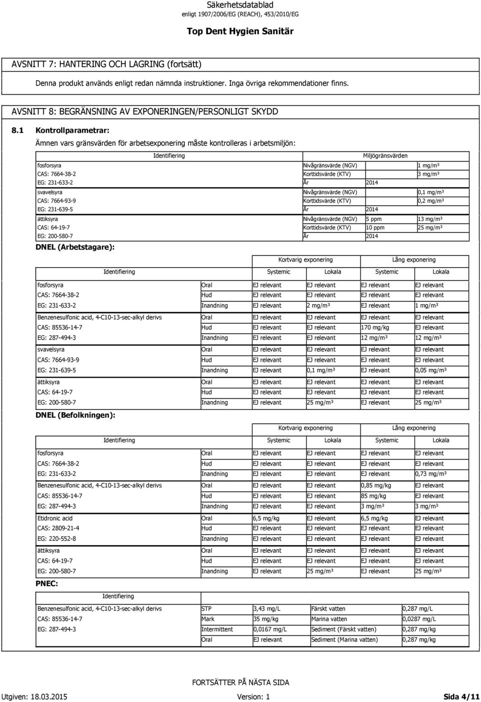 mg/m³ 3 mg/m³ svavelsyra CAS: 7664-93-9 EG: 231-639-5 Nivågränsvärde (NGV) Korttidsvärde (KTV) År 2014 0,1 mg/m³ 0,2 mg/m³ Nivågränsvärde (NGV) Korttidsvärde (KTV) År 5 ppm 10 ppm 2014 13 mg/m³ 25