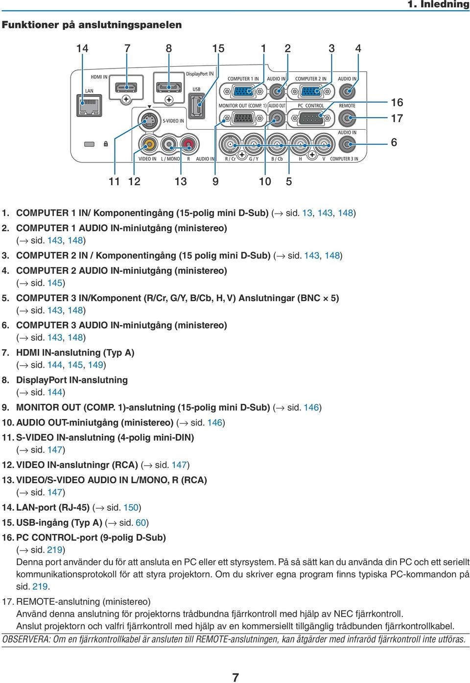 COMPUTER 3 IN/Komponent (R/Cr, G/Y, B/Cb, H, V) Anslutningar (BNC 5) ( sid. 143, 148) 6. COMPUTER 3 AUDIO IN-miniutgång (ministereo) ( sid. 143, 148) 7. HDMI IN-anslutning (Typ A) ( sid.