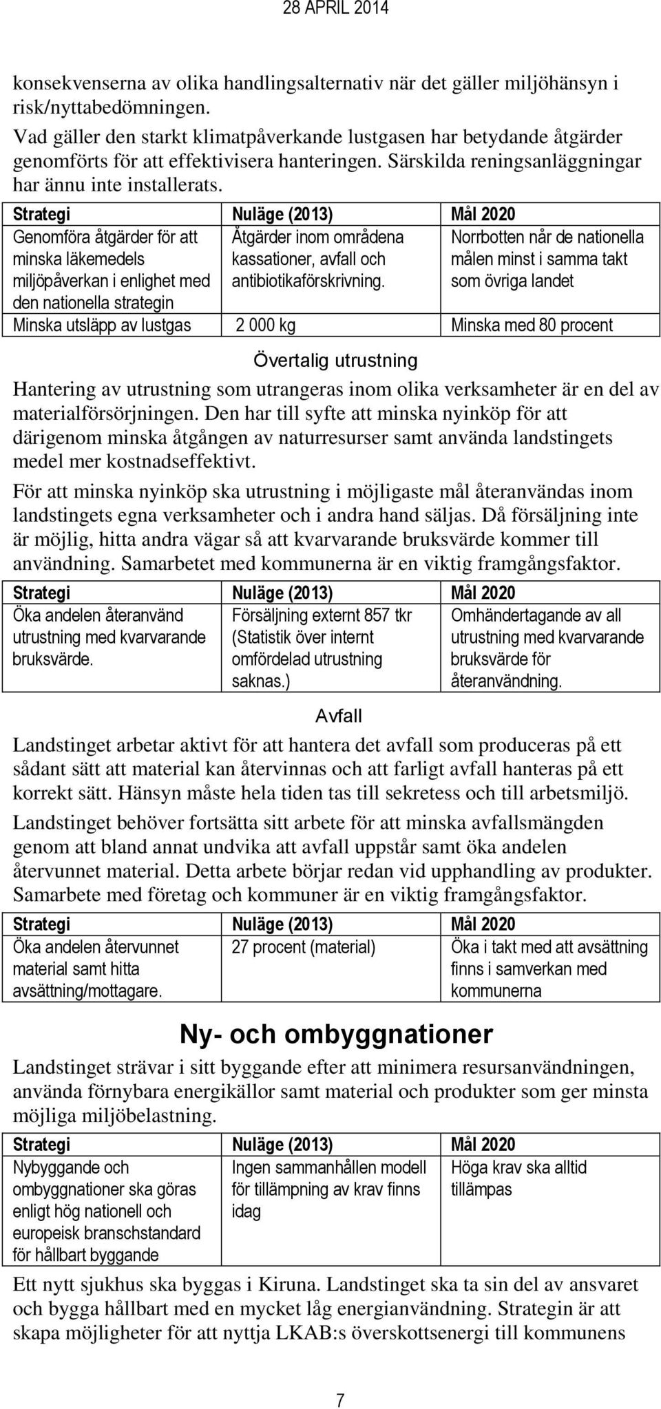 Genomföra åtgärder för att minska läkemedels miljöpåverkan i enlighet med Åtgärder inom områdena kassationer, avfall och antibiotikaförskrivning.