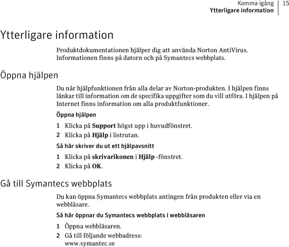 I hjälpen på Internet finns information om alla produktfunktioner. Öppna hjälpen 1 Klicka på Support högst upp i huvudfönstret. 2 Klicka på Hjälp i listrutan.