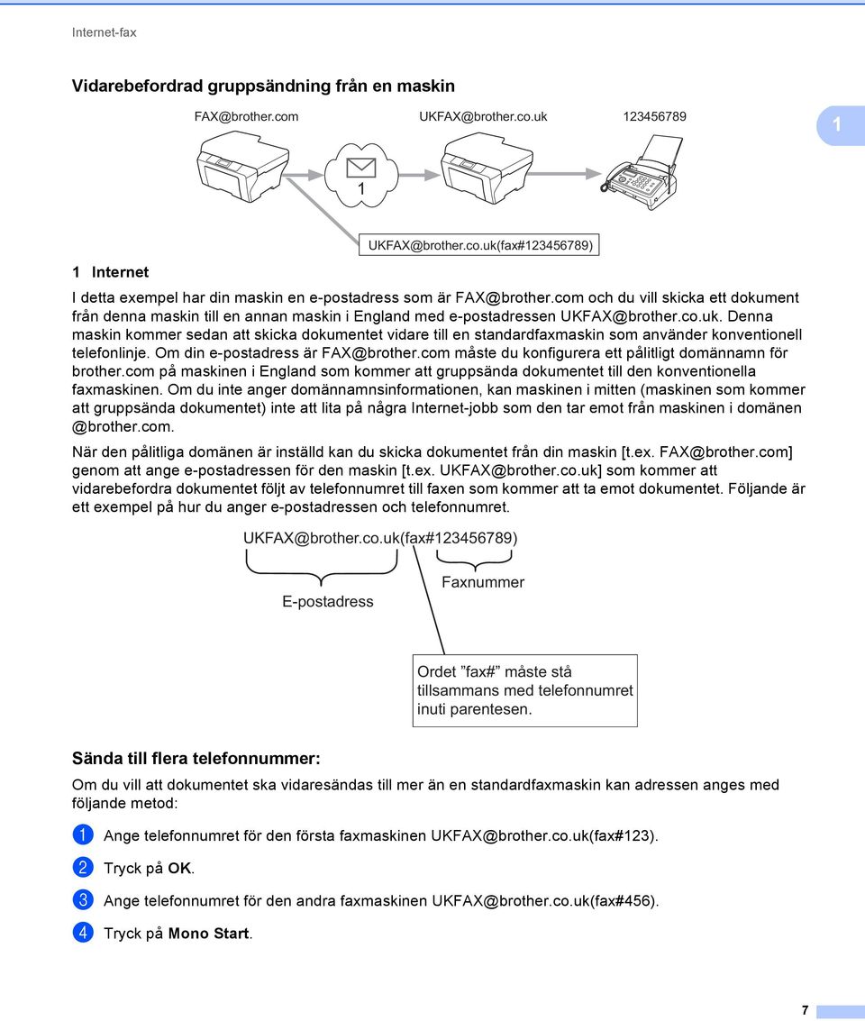 Denna maskin kommer sedan att skicka dokumentet vidare till en standardfaxmaskin som använder konventionell telefonlinje. Om din e-postadress är FAX@brother.