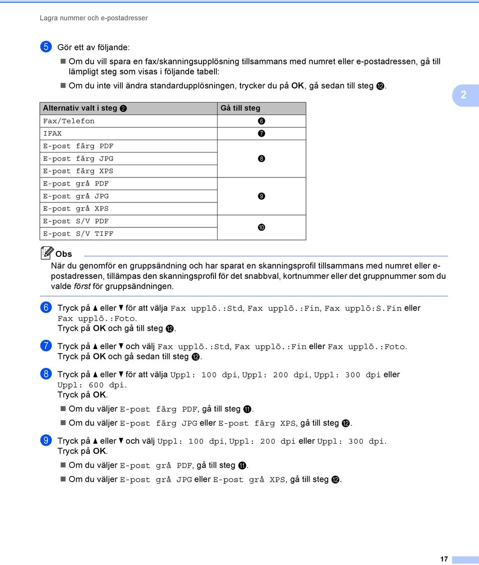 Alternativ valt i steg b Fax/Telefon IFAX E-post färg PDF E-post färg JPG E-post färg XPS E-post grå PDF E-post grå JPG E-post grå XPS E-post S/V PDF E-post S/V TIFF Gå till steg f g h i j 2 När du