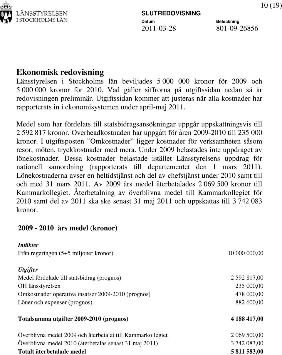 Medel som har fördelats till statsbidragsansökningar uppgår uppskattningsvis till 2 592 817 kronor. Overheadkostnaden har uppgått för åren 2009-2010 till 235 000 kronor.