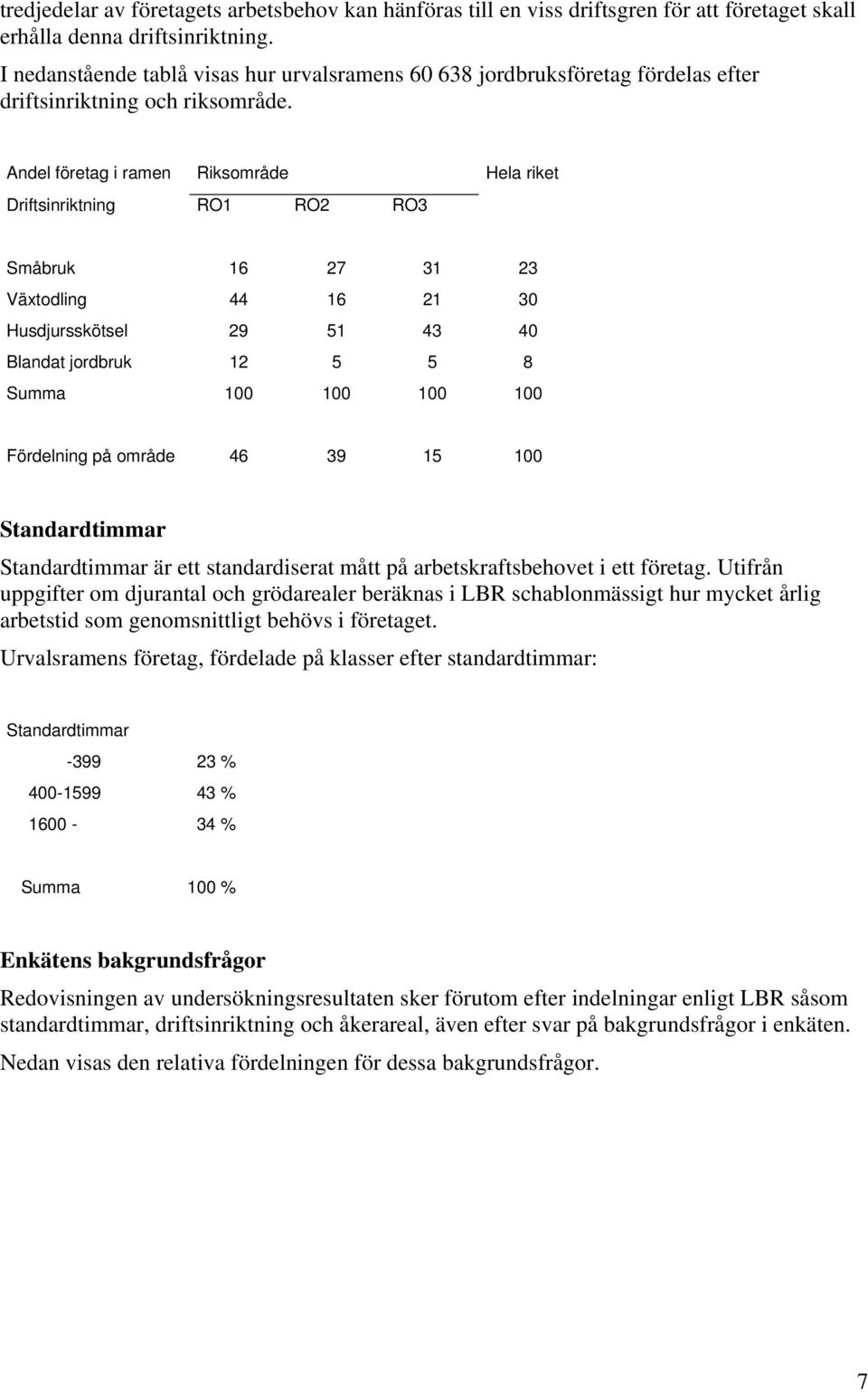 Andel företag i ramen Riksområde Hela riket Driftsinriktning RO1 RO2 RO3 Småbruk 16 27 31 23 Växtodling 44 16 21 30 Husdjursskötsel 29 51 43 40 Blandat jordbruk 12 5 5 8 Summa 100 100 100 100