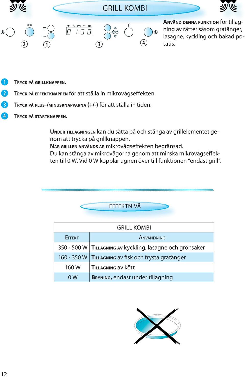 UNDER TILLAGNINGEN kan du sätta på och stänga av grillelementet genom att trycka på grillknappen. NÄR GRILLEN ANVÄNDS ÄR mikrovågseffekten begränsad.