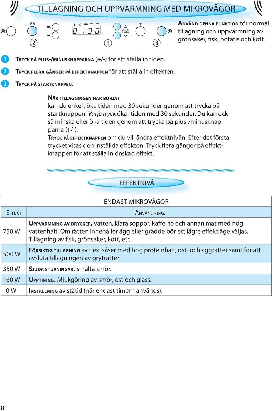 Varje tryck ökar tiden med 30 sekunder. Du kan också minska eller öka tiden genom att trycka på plus-/minusknapparna (+/-). TRYCK PÅ EFFEKTKNAPPEN om du vill ändra effektnivån.