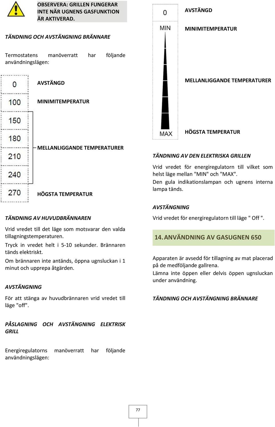 TÄNDNING AV DEN ELEKTRISKA GRILLEN Vrid vredet för energiregulatorn till vilket som helst läge mellan "MIN" och "MAX". Den gula indikationslampan och ugnens interna lampa tänds.