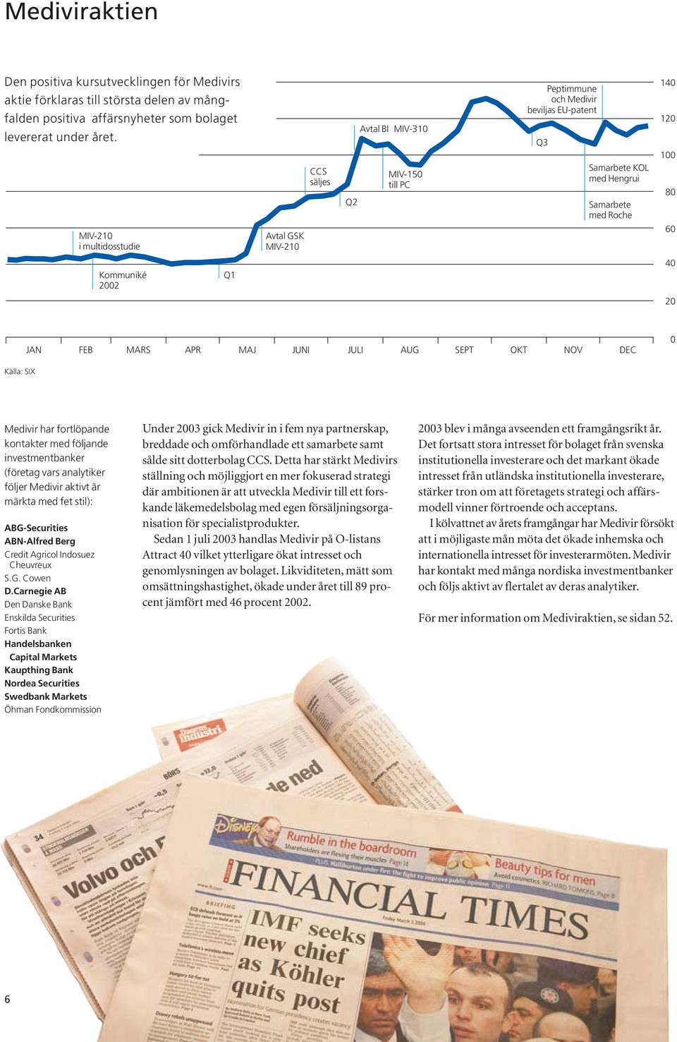 Kommuniké 2002 Q1 40 20 JAN FEB MARS APR MAJ JUNI JULI AUG SEPT OKT NOV DEC 0 Källa: SIX Medivir har fortlöpande kontakter med följande investmentbanker (företag vars analytiker följer Medivir aktivt