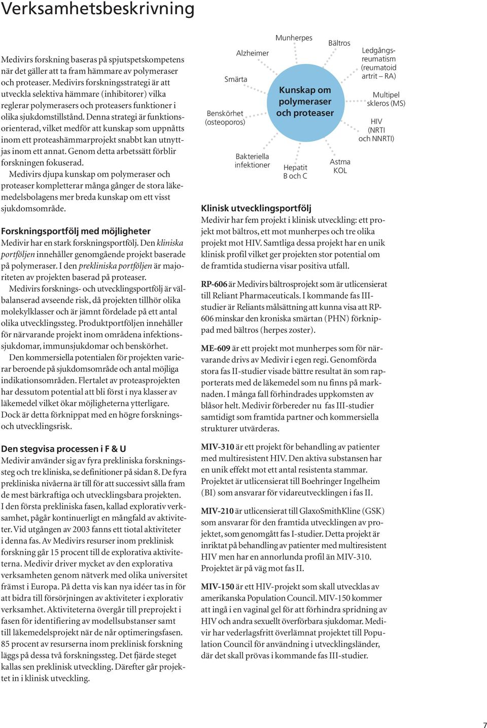 Denna strategi är funktionsorienterad, vilket medför att kunskap som uppnåtts inom ett proteashämmarprojekt snabbt kan utnyttjas inom ett annat. Genom detta arbetssätt förblir forskningen fokuserad.