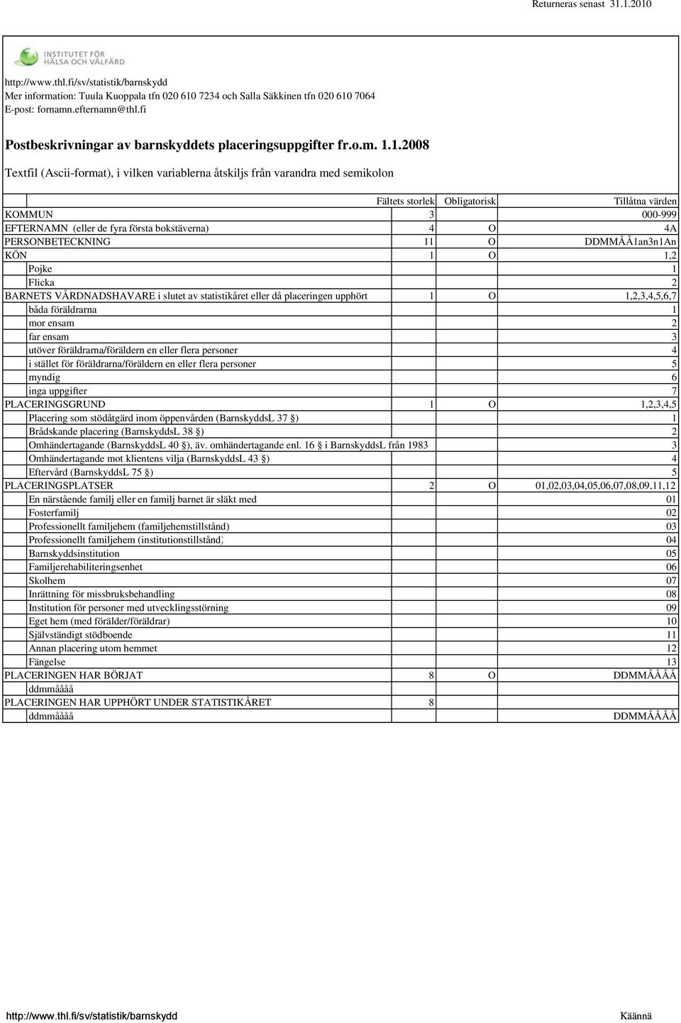 (Ascii-format), i vilken variablerna åtskiljs från varandra med semikolon Fältets storlek Obligatorisk Tillåtna värden KOMMUN 3 000-999 EFTERNAMN (eller de fyra första bokstäverna) 4 O 4A