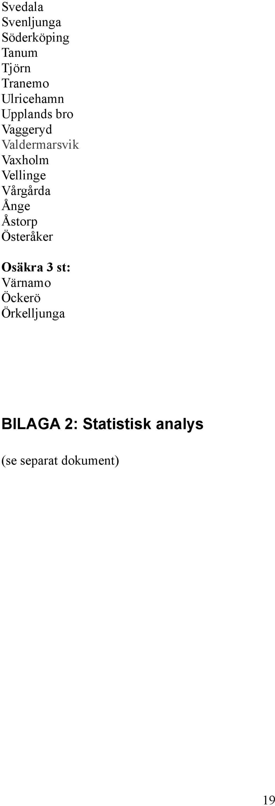 Vellinge Vårgårda Ånge Åstorp Österåker Osäkra 3 st: