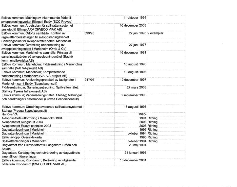 avloppsledningsnätet i Marieholm (Orrje & Co) Eslövs kommun; Marieholms samhälle; Förslag till saneringsåtgärder på avloppsledningsnätet (Backö kommunaltekniska AB) Eslövs Kommun; Marieholm;