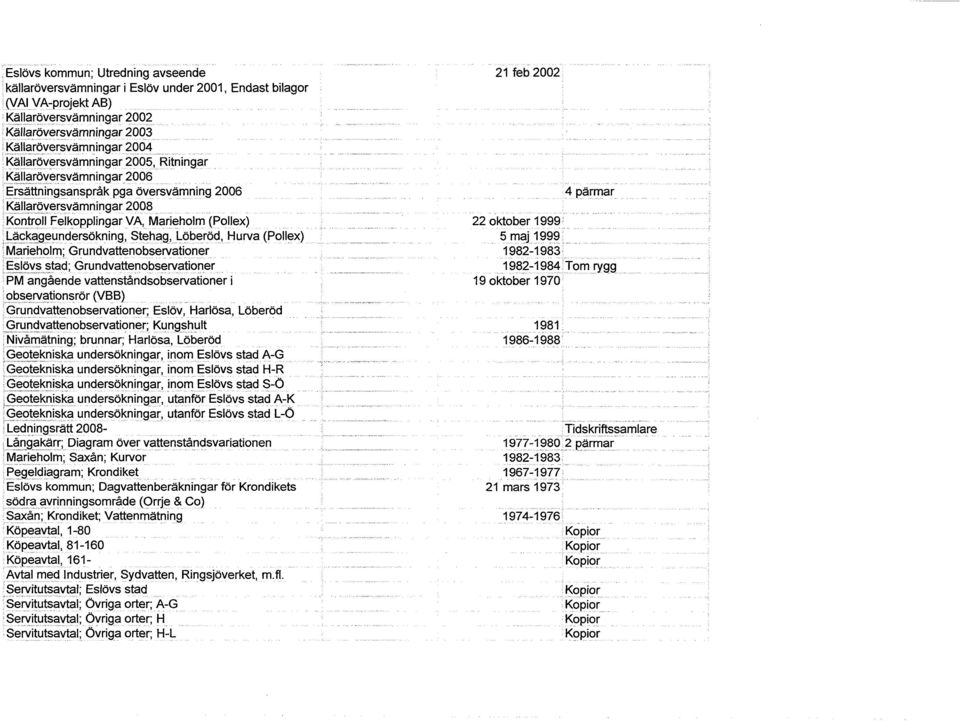 Stehag, Löberöd, Hurva (Pollex) <Marieholm; Grundvattenobservationer Eslövs stad; Grundvattenobservationer PM angående vattenståndsobservationer i observationsrör (VBB) Grundvattenobservationer;