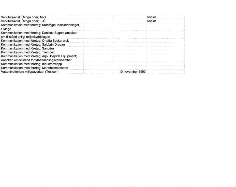 Druvan Kommunikation med företag; Sandns Kommunikation med företag Trempex Kommunikation med företag; Arjo Hospital Equipment; Ansökan om tillstånd för