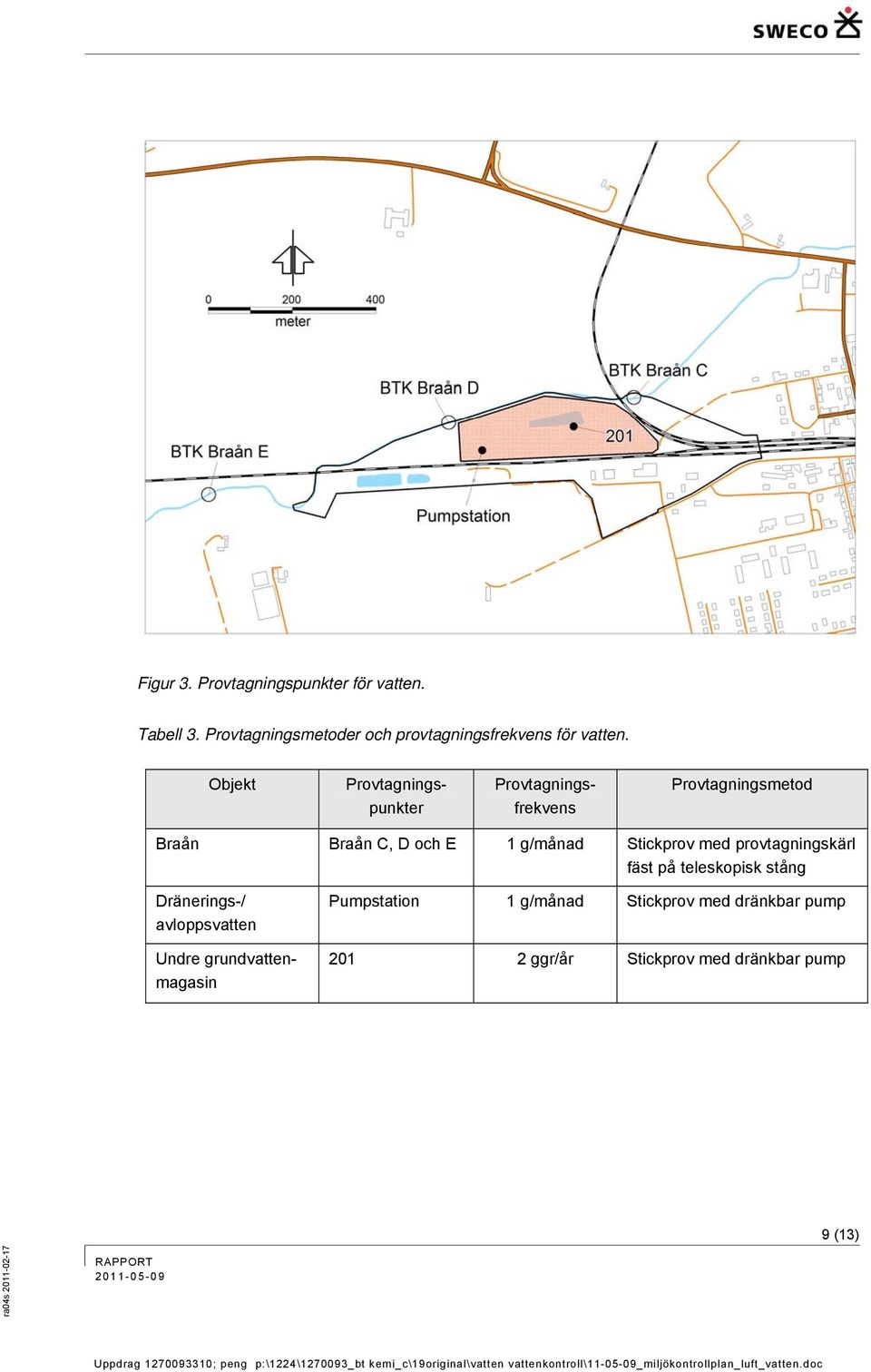 Objekt Provtagningspunkter Provtagningsfrekvens Provtagningsmetod Braån Braån C, D och E 1 g/månad