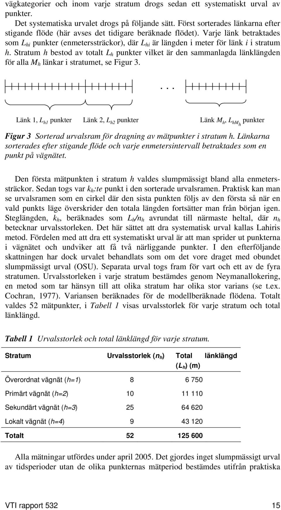 Varje länk betraktades som L hi punkter (enmeterssträckor), där L hi är längden i meter för länk i i stratum h.