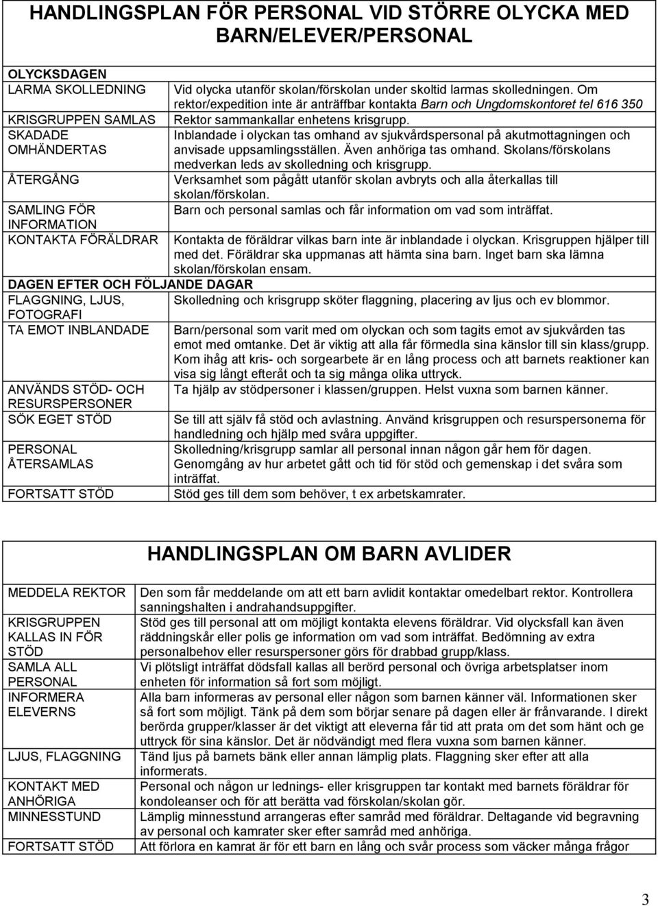 Inblandade i lyckan tas mhand av sjukvårdspersnal på akutmttagningen ch anvisade uppsamlingsställen. Även anhöriga tas mhand. Sklans/försklans medverkan leds av sklledning ch krisgrupp.