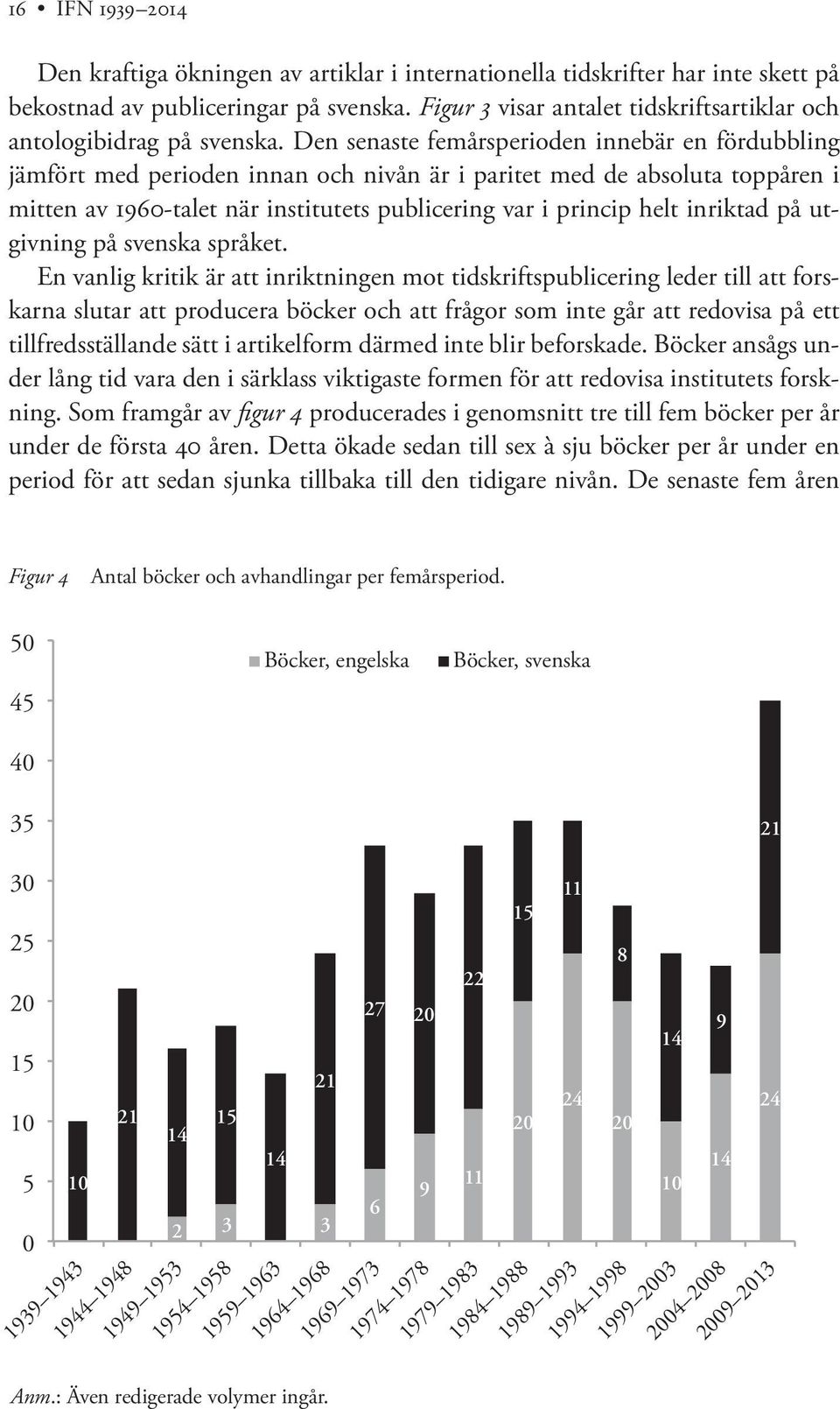 Den senaste femårsperioden innebär en fördubbling jämfört med perioden innan och nivån är i paritet med de absoluta toppåren i mitten av 1960-talet när institutets publicering var i princip helt