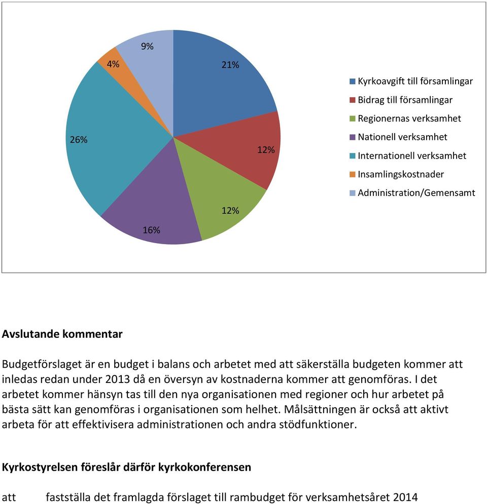 kommer att genomföras. I det arbetet kommer hänsyn tas till den nya organisationen med regioner och hur arbetet på bästa sätt kan genomföras i organisationen som helhet.