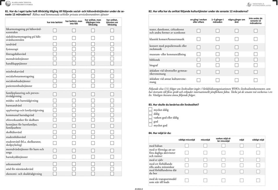 mentalvårdstjänster handikapptjänster missbrukarvård socialarbetarmottagning socialombudstjänster patientombudstjänster familjeplanering och preventivrådgivning mödra- och barnrådgivning barntandvård