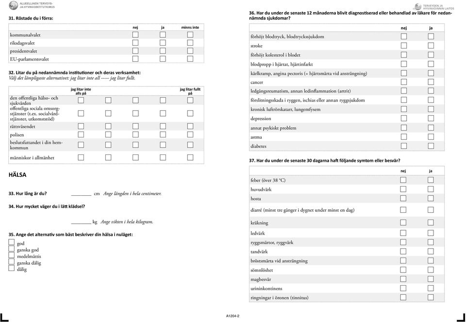 Litar du på nedannämnda ins tu oner och deras verksamhet: Välj det lämpligaste alternativet: g litar inte all ----- g litar fullt.