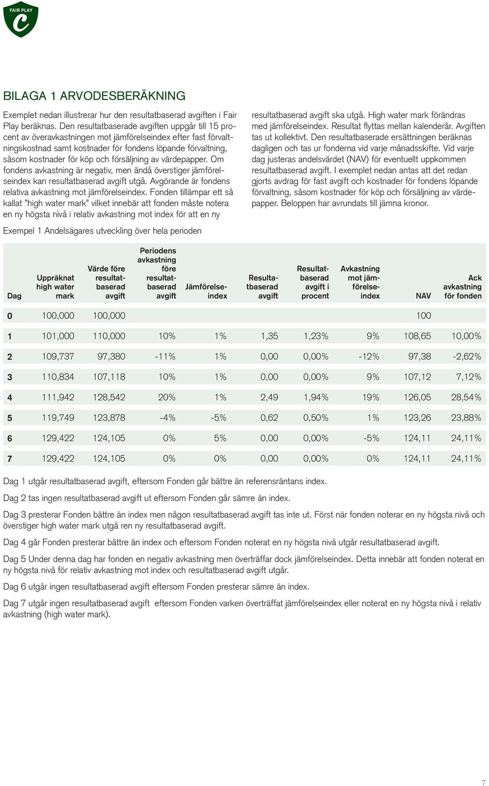 och försäljning av värde papper. Om fondens avkastning är negativ, men ändå överstiger jämförelseindex kan resultatbaserad avgift utgå. Avgörande är fondens relativa avkastning mot jämförelseindex.