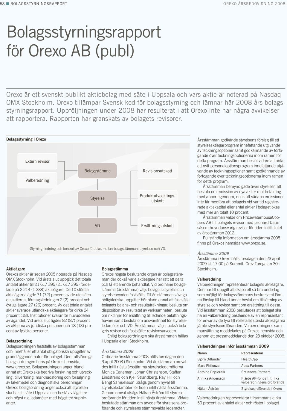 Rapporten har granskats av bolagets revisorer. Bolagsstyrning i Orexo Extern revisor Valberedning Styrning, ledning och kontroll av Orexo fördelas mellan bolagsstämman, styrelsen och VD.