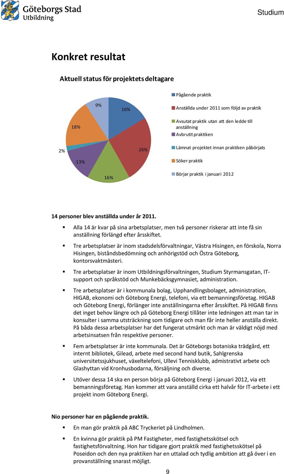 Alla 14 är kvar på sina arbetsplatser, men två personer riskerar att inte få sin anställning förlängd efter årsskiftet.