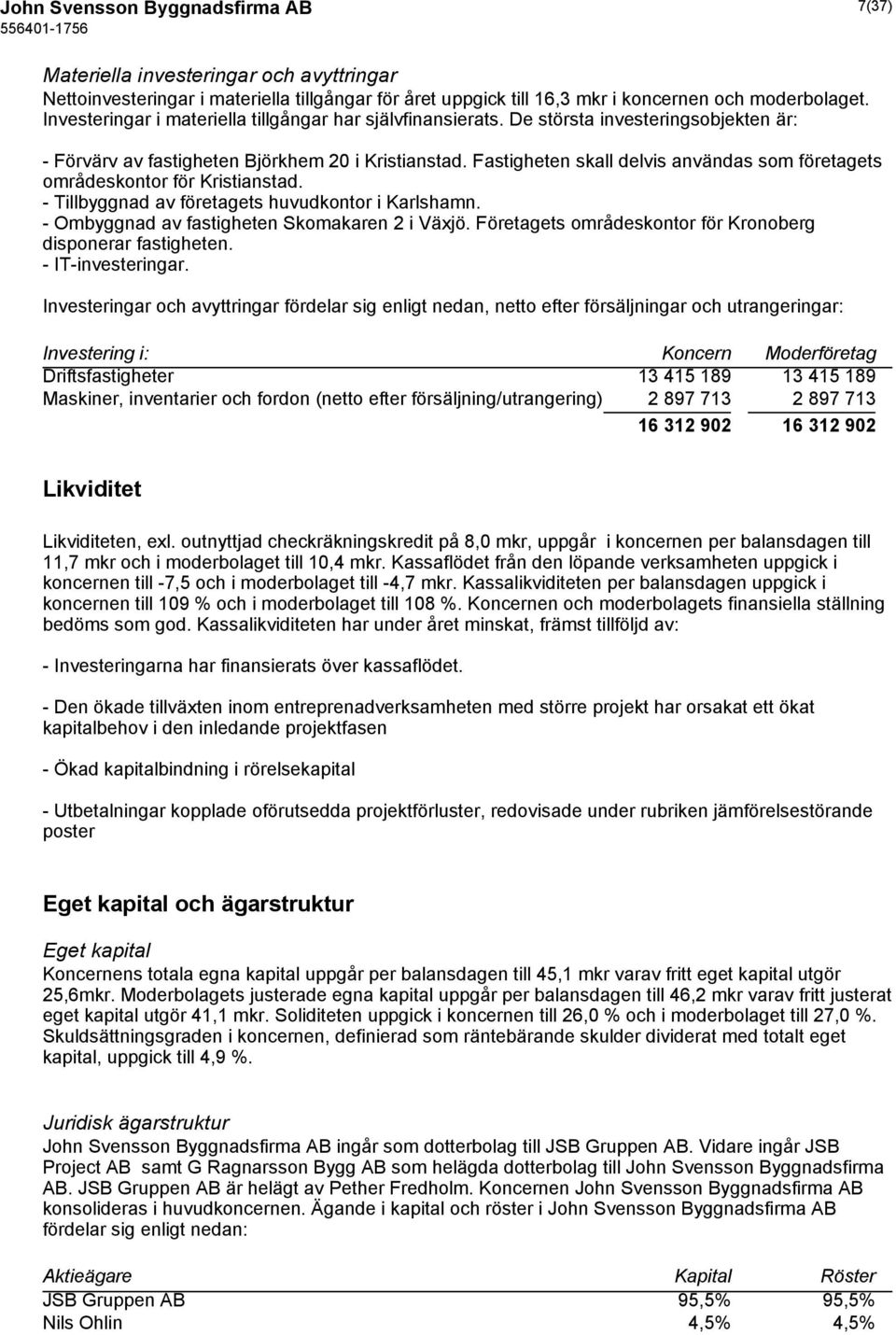 Fastigheten skall delvis användas som företagets områdeskontor för Kristianstad. - Tillbyggnad av företagets huvudkontor i Karlshamn. - Ombyggnad av fastigheten Skomakaren 2 i Växjö.