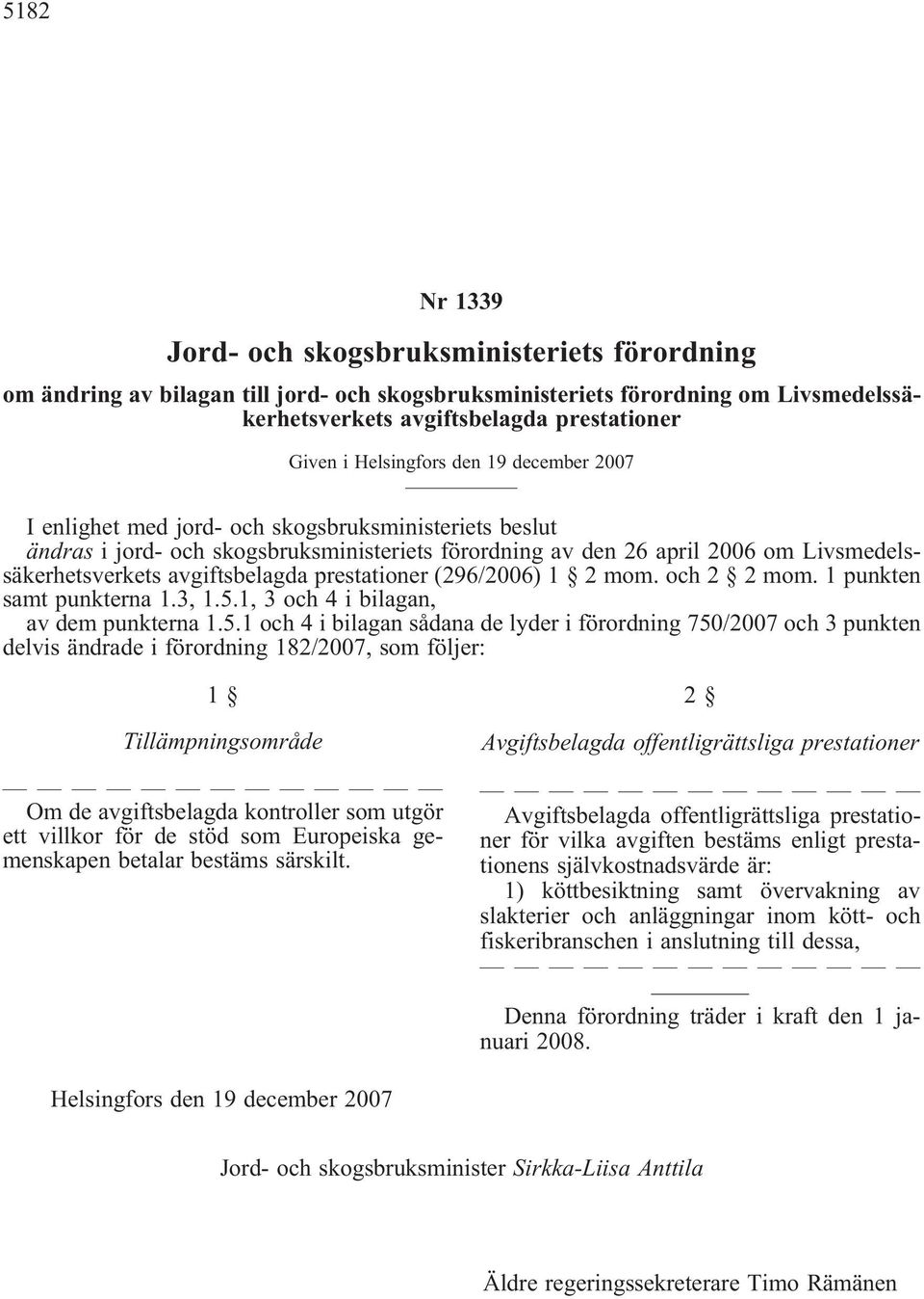 avgiftsbelagda prestationer (296/2006) 1 2 mom. och 2 2 mom. 1 punkten samt punkterna 1.3, 1.5.