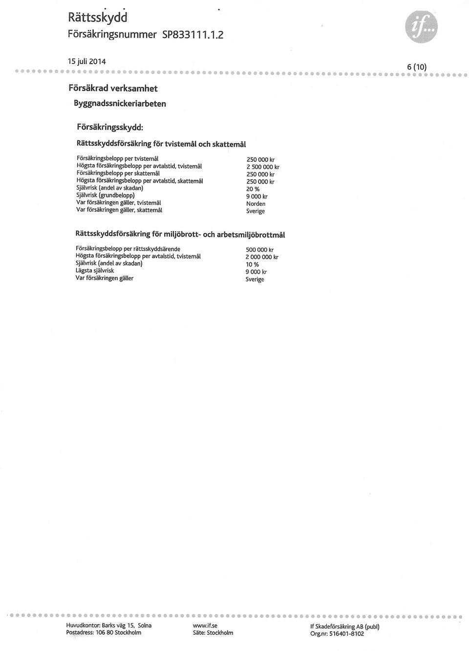 Rlittsskyddsf6rsiikring ftir tvistemil och skattemil Ftirsiikringsbelopper tvisternit Hdgsta f6rsiikringsbelopp per avtalstid.