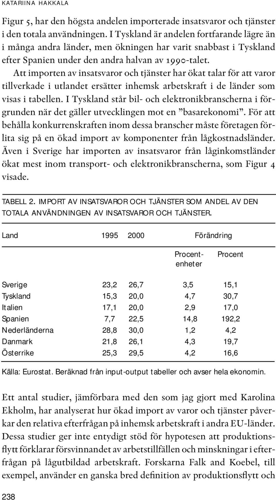 Att importen av insatsvaror och tjänster har ökat talar för att varor tillverkade i utlandet ersätter inhemsk arbetskraft i de länder som visas i tabellen.