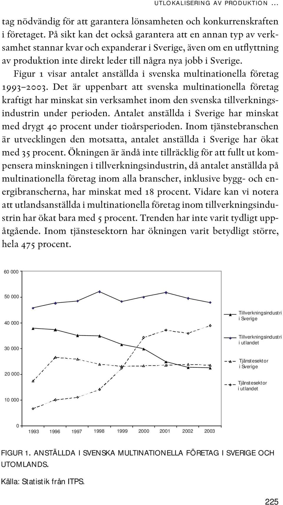 Figur 1 visar antalet anställda i svenska multinationella företag 1993 2003.