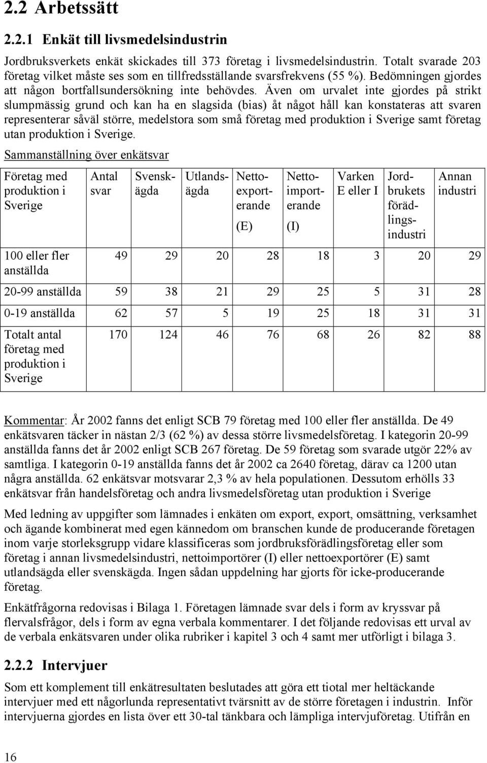 Även om urvalet inte gjordes på strikt slumpmässig grund och kan ha en slagsida (bias) åt något håll kan konstateras att svaren representerar såväl större, medelstora som små företag med produktion i
