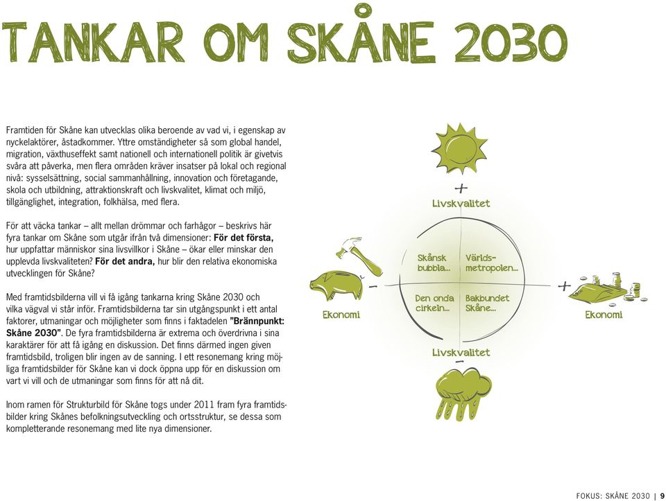 nivå: sysselsättning, social sammanhållning, innovation och företagande, skola och utbildning, attraktionskraft och livskvalitet, klimat och miljö, tillgänglighet, integration, folkhälsa, med fl era.